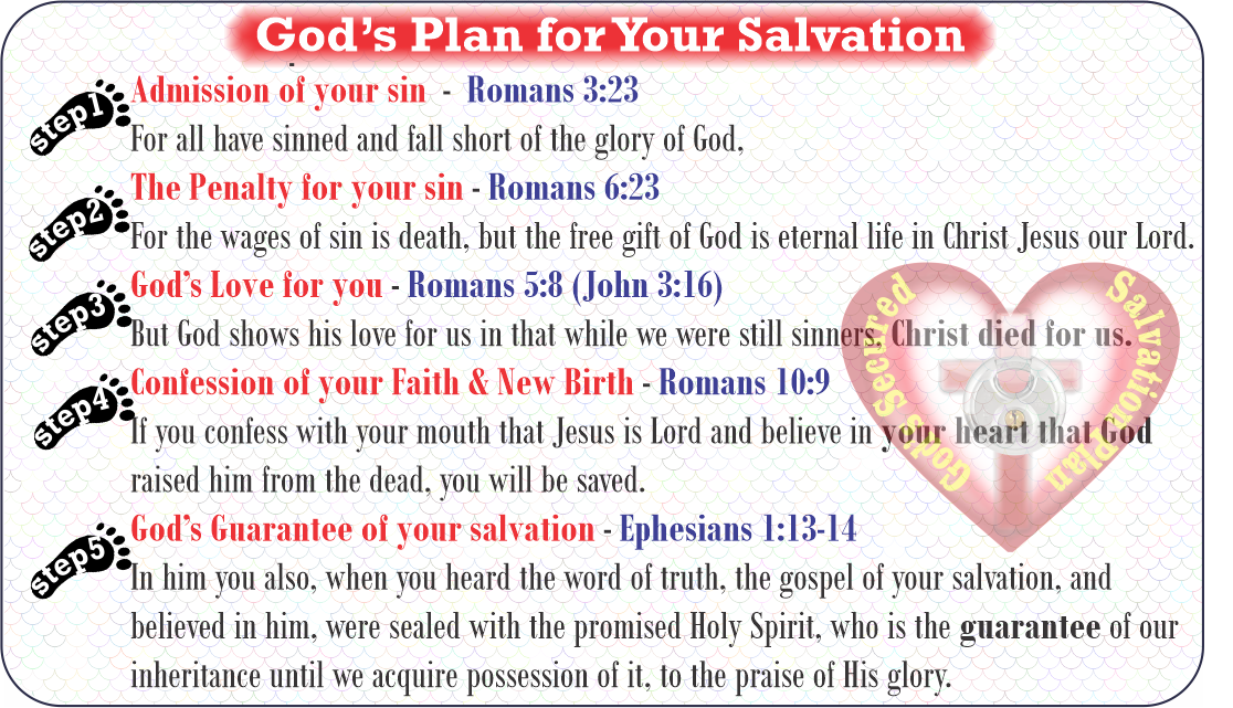 Your Most Important Decision